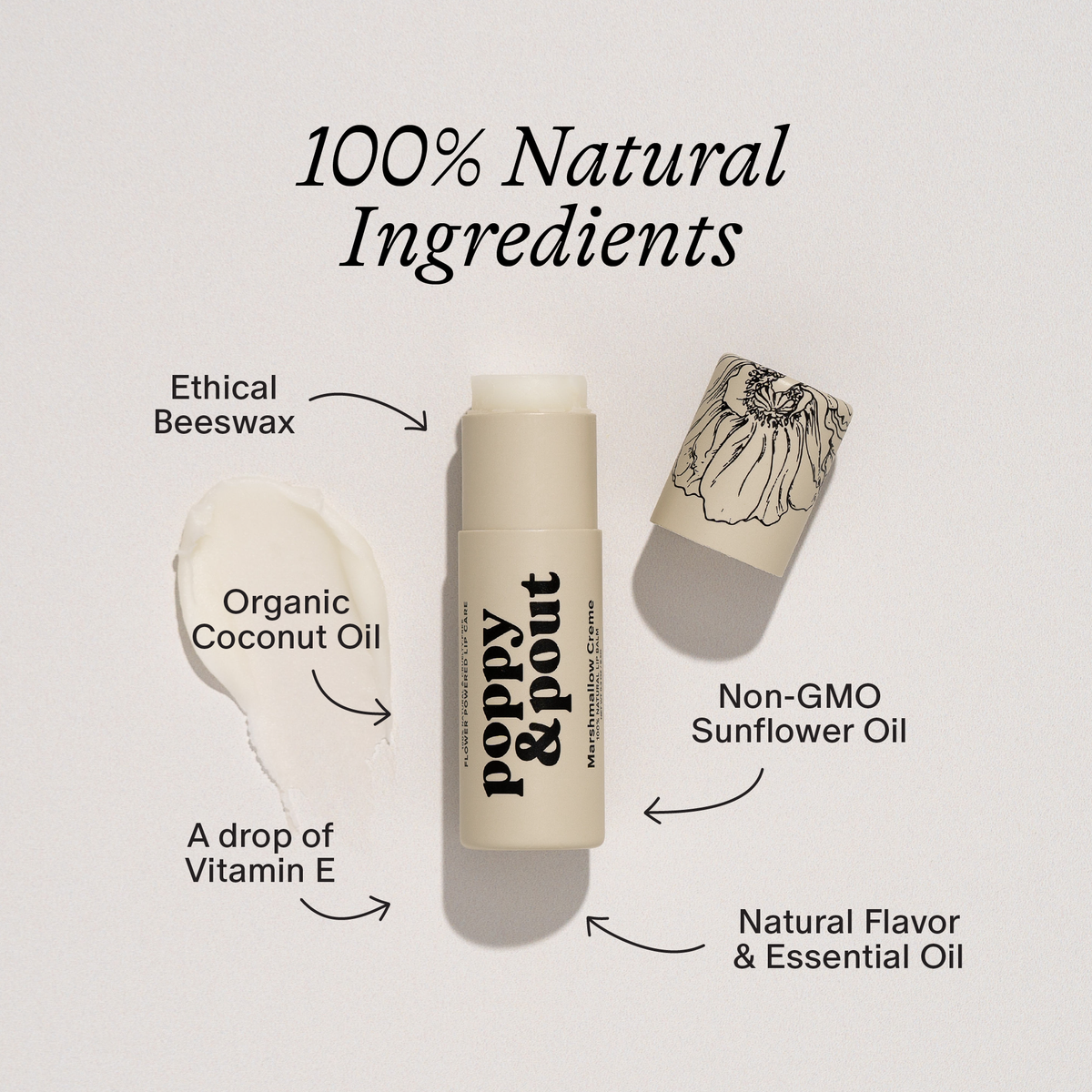 Poppy and Pout Marshmallow Creme lip balm - label detail